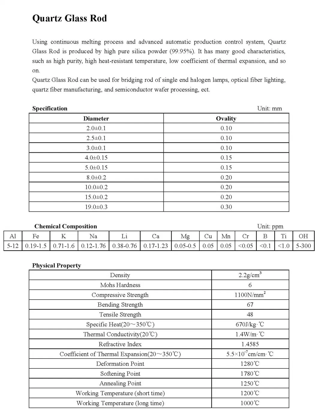 High Transmittance High Purity Customized Size Clear Fused Quartz Glass Rod for Optics Industry